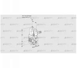 VAS2-/25R/NPGR (88016325) Газовый клапан Kromschroder